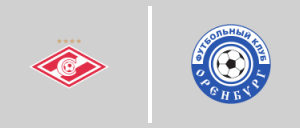 Spartak Moscow vs FC Orenburg