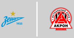 Zenit St Petersburg vs Akron Tolyatti
