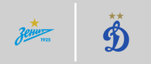 Zenit St Petersburg vs Dinamo Moscow