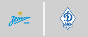 Zenit St Petersburg vs Dynamo Makhachkala