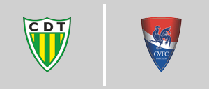 CD Tondela vs FC Gil Vicente