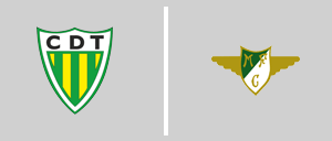 CD Tondela vs Moreirense FC