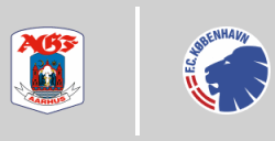 AGF Aarhus vs FC Copenhagen