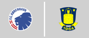 FC Copenhagen vs Brøndby IF