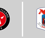 FC Midtjylland vs AGF Aarhus